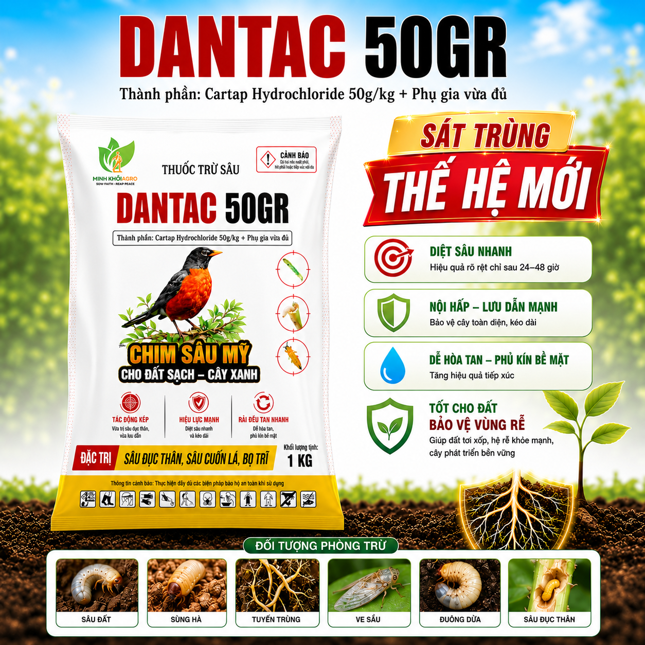 Thuốc trừ sâu (sát trùng) DANTAC 50GR - Gói 1kg